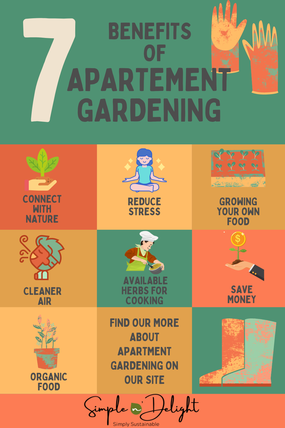 Green Thumb In A Limited Space: Apartment Gardening Tips And Tricks ... - Green Apartment Gardening Tips